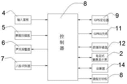 一種改進(jìn)型會計(jì)核算裝置的制作方法