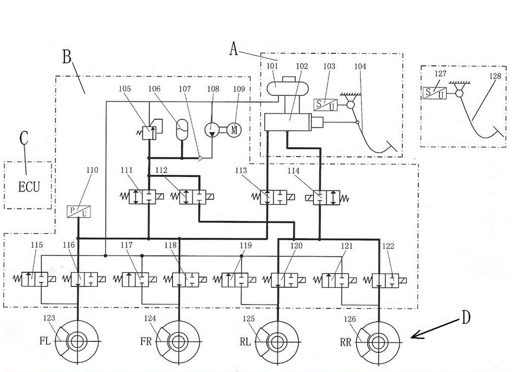 汽车集成式电子液压制动系统的制作方法与工艺 2