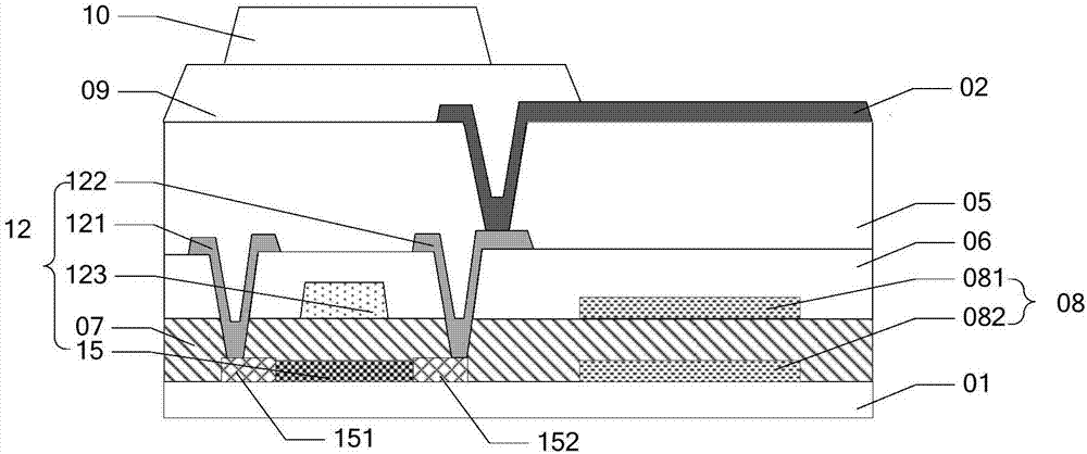 有機(jī)發(fā)光二極管顯示面板、顯示裝置和掩模板的制作方法