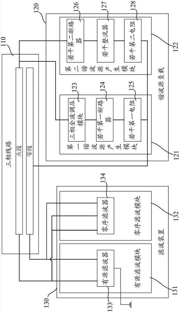 電能質(zhì)量典型干擾源治理仿真電路的制作方法與工藝