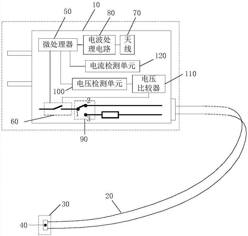 一種移動終端充電器的制作方法與工藝