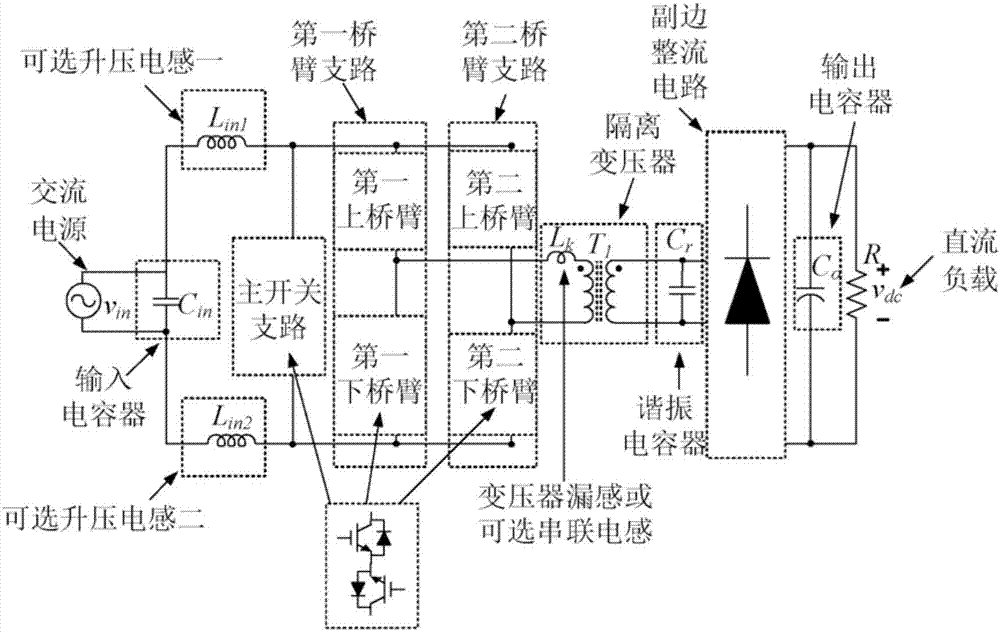 一种无桥式隔离型软开关交流直流变换电源的制作方法与工艺