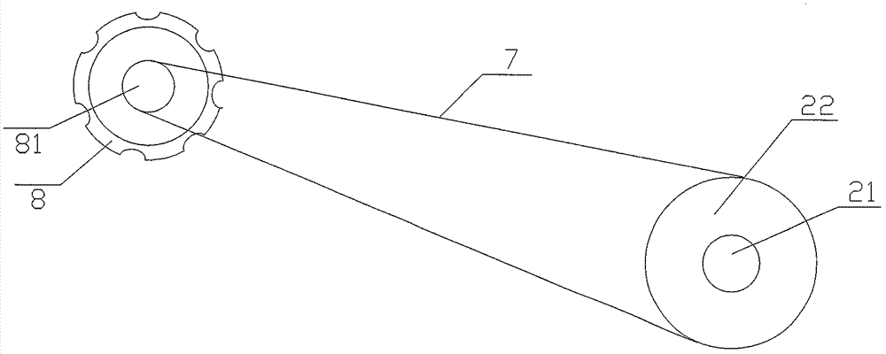 一種造林整地機(jī)的制作方法與工藝