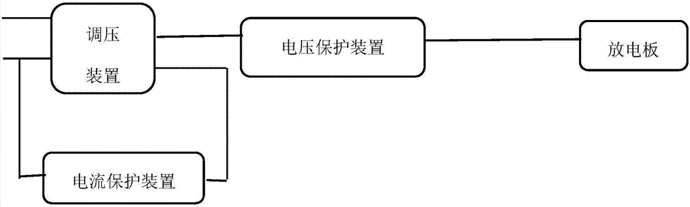 一種靜電保鮮設(shè)備的制作方法與工藝