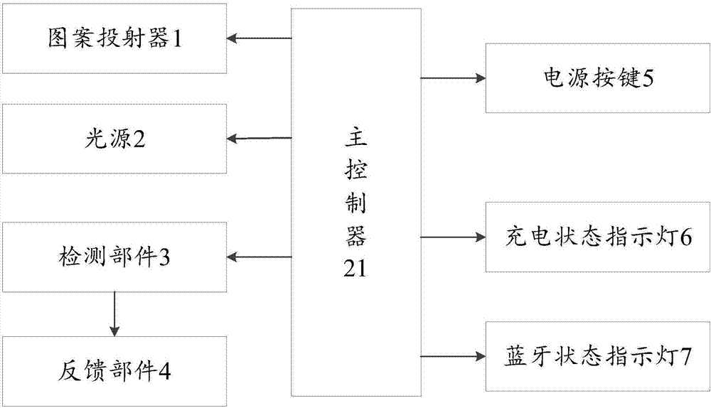 一種鍵盤樂器學(xué)習(xí)反饋裝置的制作方法