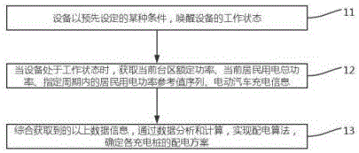 一種地鐵隧道防塌方施工方法與流程