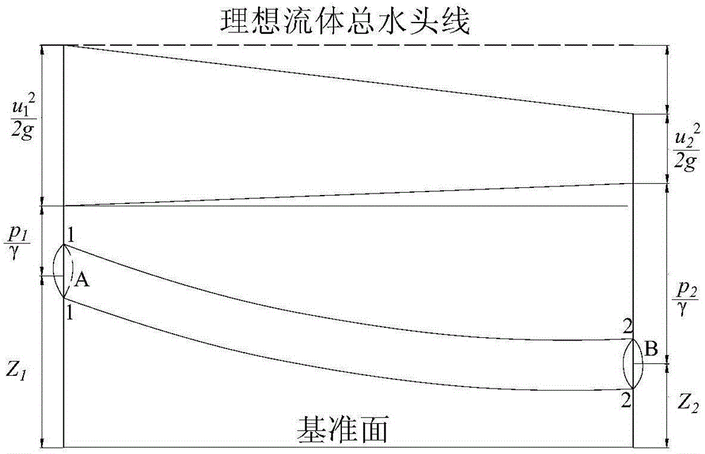 礦用高位離層水疏放的直通式導(dǎo)流泄水孔及其施工方法與流程