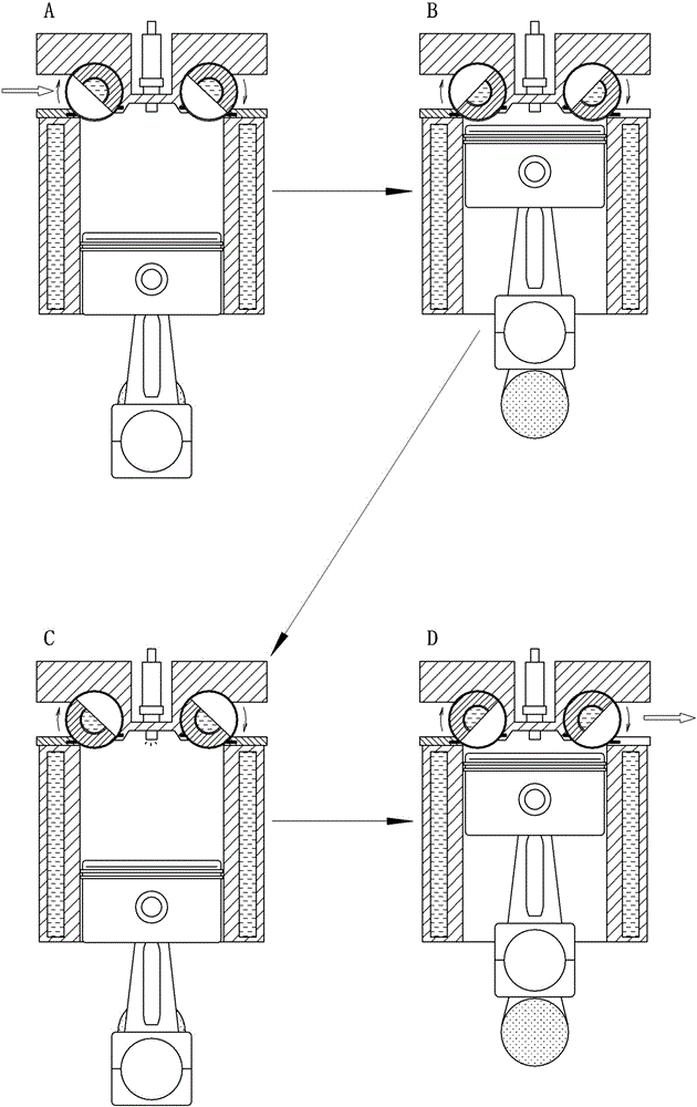 新型發(fā)動機(jī)配氣機(jī)構(gòu)的制作方法與工藝