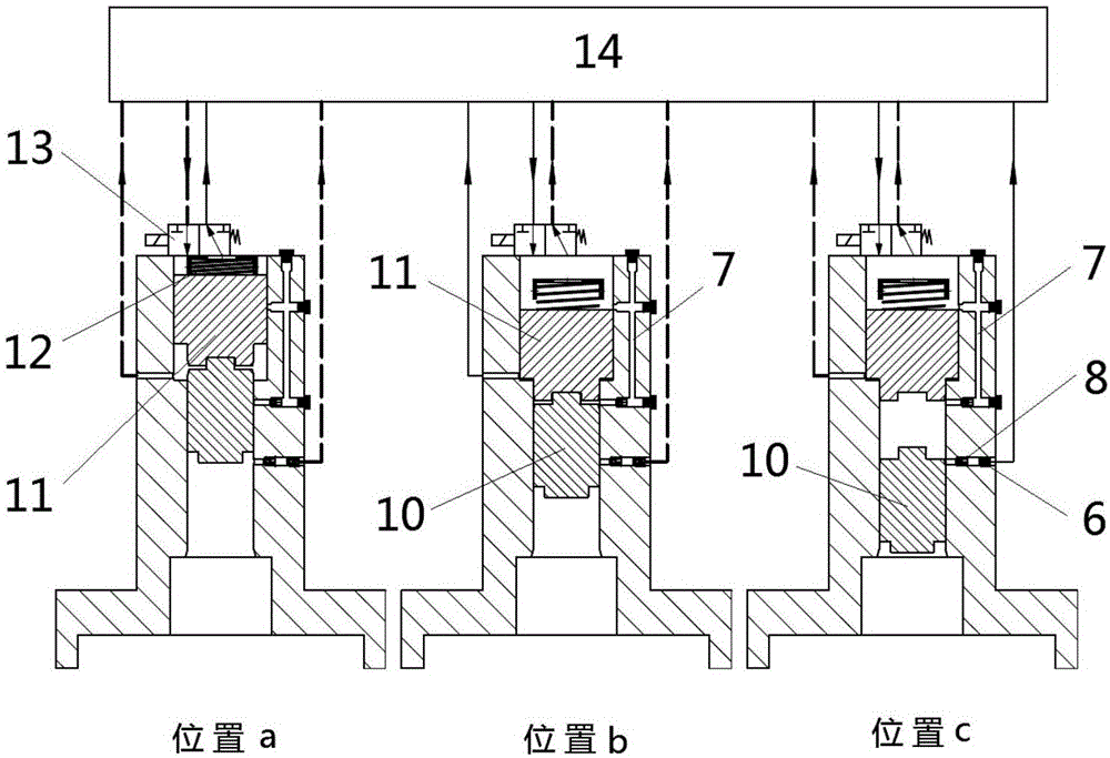 由伺服油直接驅(qū)動的排氣閥控制執(zhí)行系統(tǒng)的制作方法與工藝