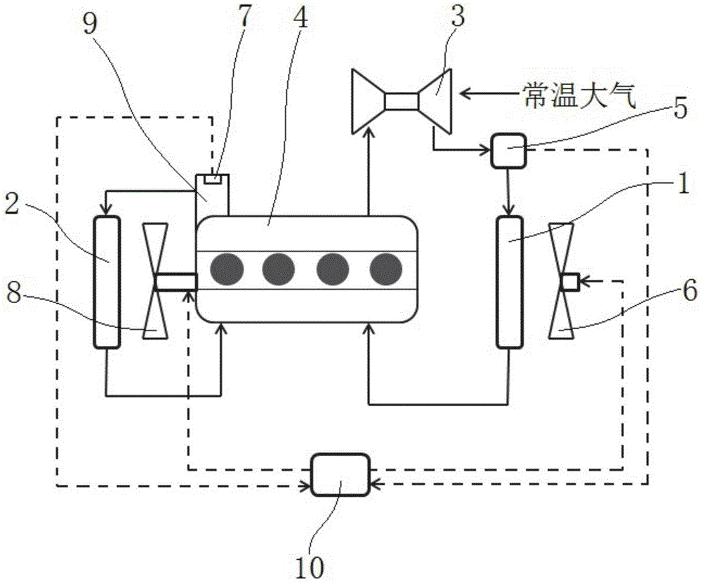 一種發(fā)動機(jī)冷卻系統(tǒng)及其控制方法與流程