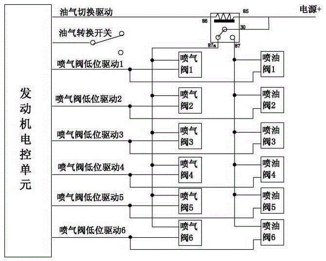 一種兩用燃料發(fā)動(dòng)機(jī)電控系統(tǒng)及電控方法與流程