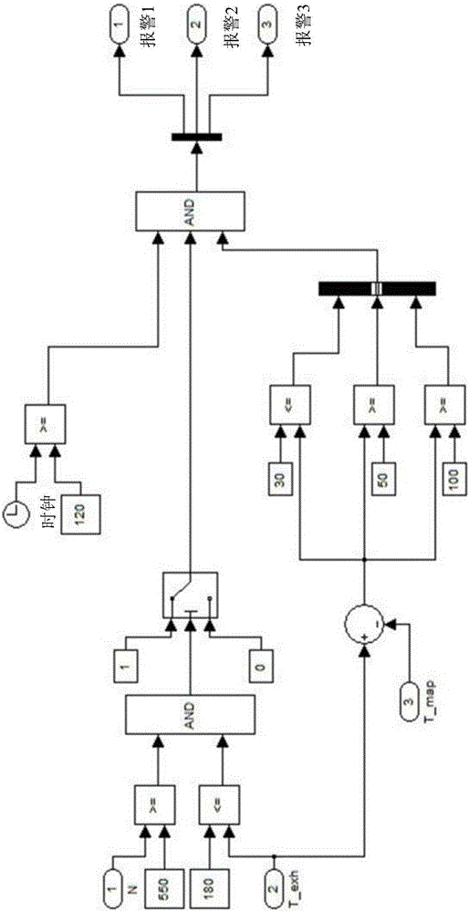 SCR催化消聲器內(nèi)部結(jié)晶的診斷方法、SCR催化消聲器及SCR系統(tǒng)與流程