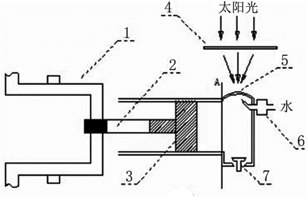 一种太阳能光热发动机的制作方法与工艺