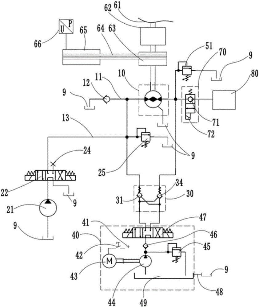 一種破碎機(jī)的液壓驅(qū)動機(jī)構(gòu)的制作方法與工藝