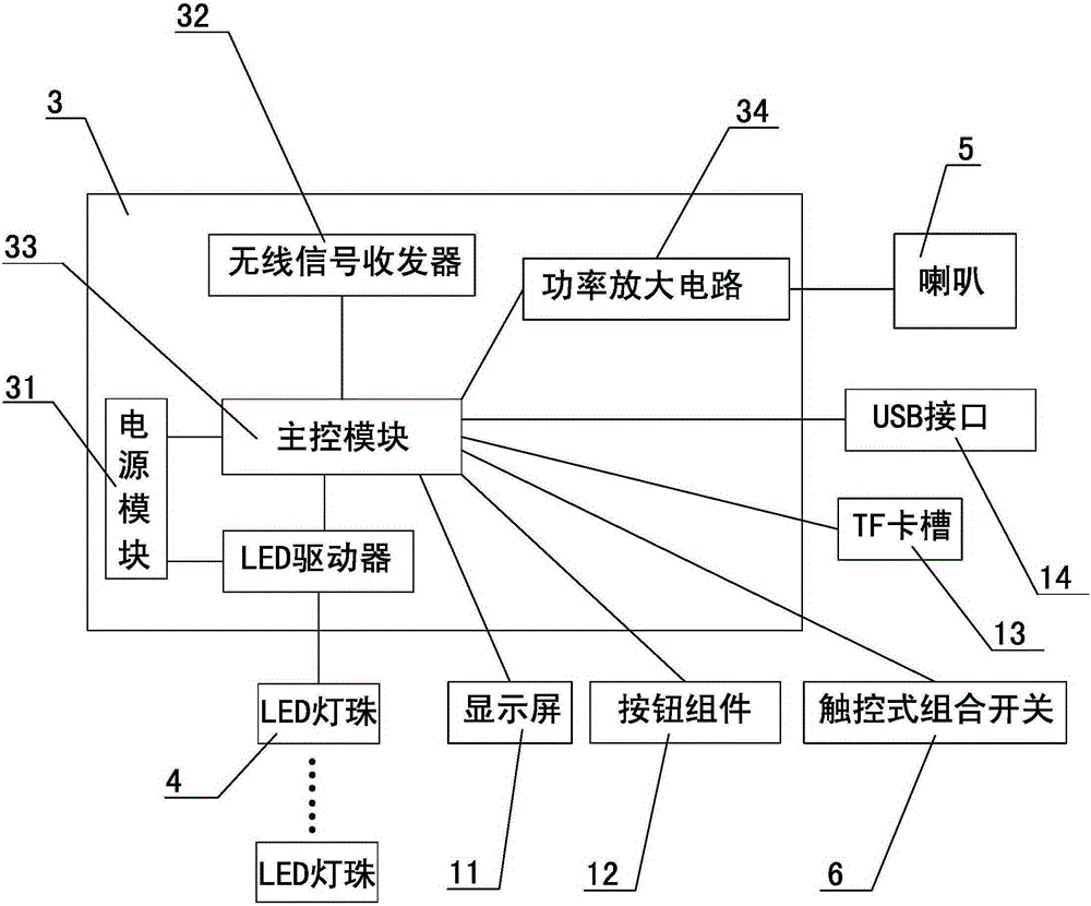 無線音箱燈的制作方法與工藝