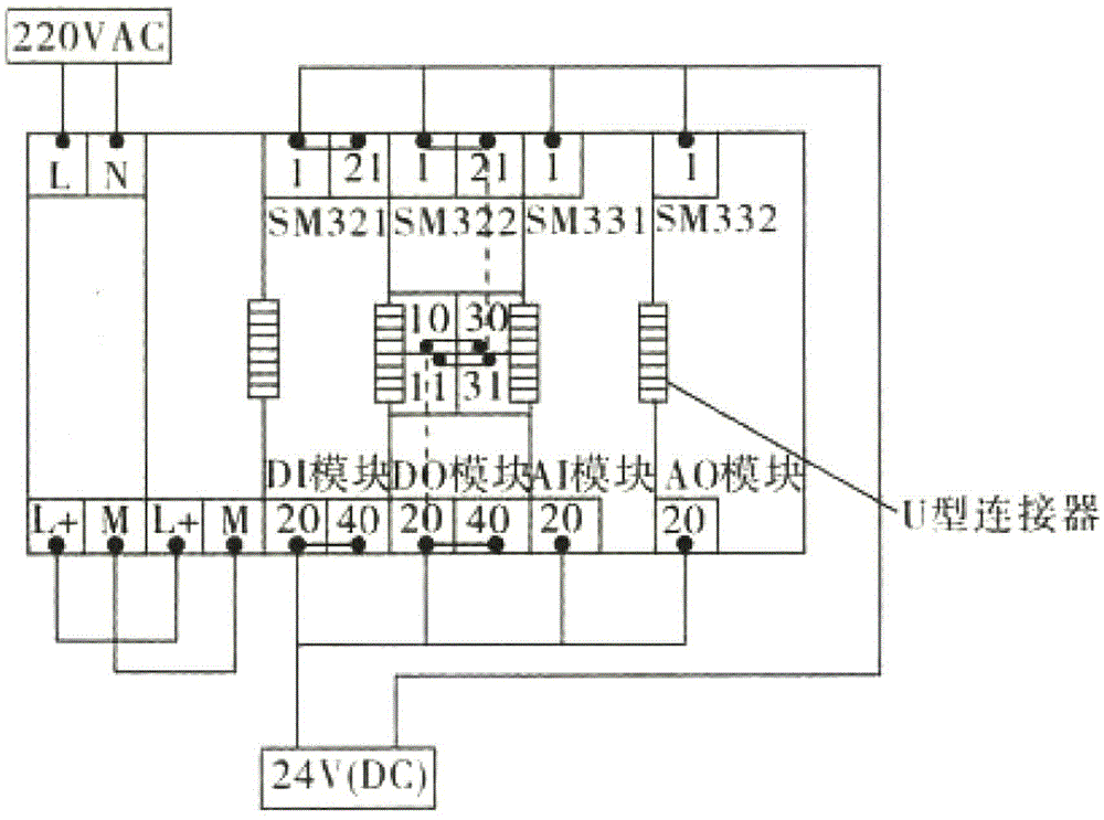 一种水煤浆锅炉燃烧控制系统的制作方法与工艺