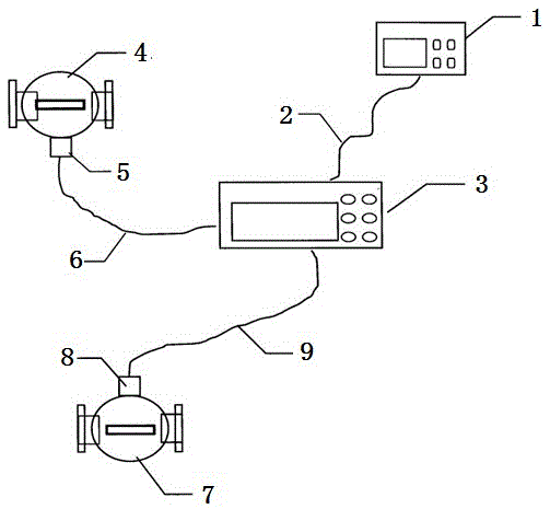 船舶主機(jī)節(jié)能轉(zhuǎn)速測量裝置的制作方法