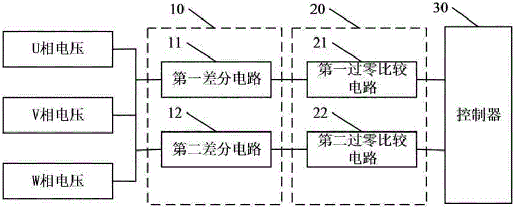 一种获取电梯运行参数的方法及采样器与流程