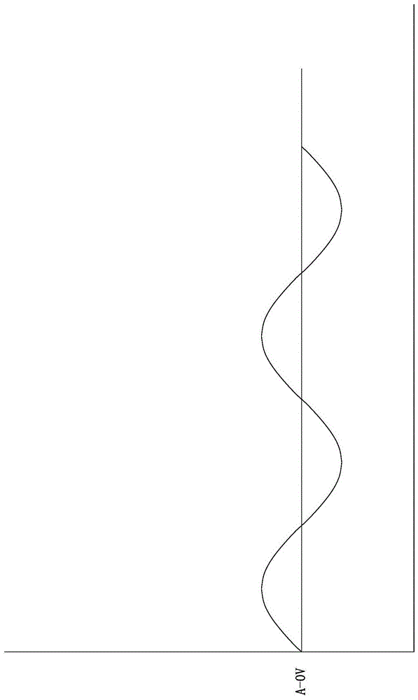 一种地线电阻阻值检测电路的制作方法与工艺