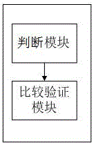 一種檢驗PCB中PIN器件電氣連接信息的方法與流程