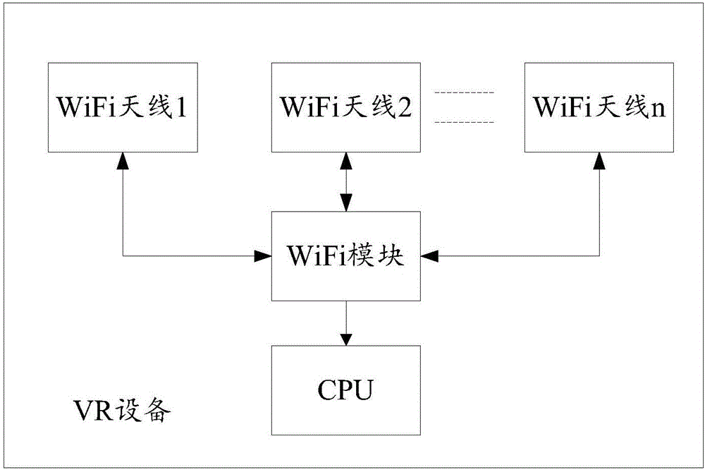 一种基于无线信号的空间定位方法、系统及VR设备与流程