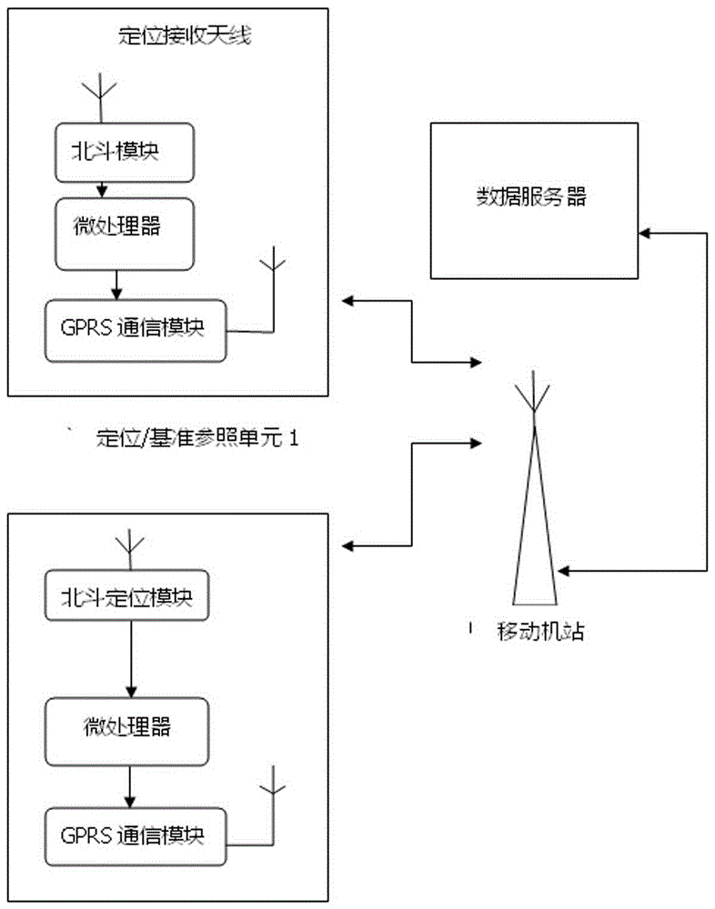 人控制机器人的电影_2人打鱼机机器怎么偷分_机器人教案模板