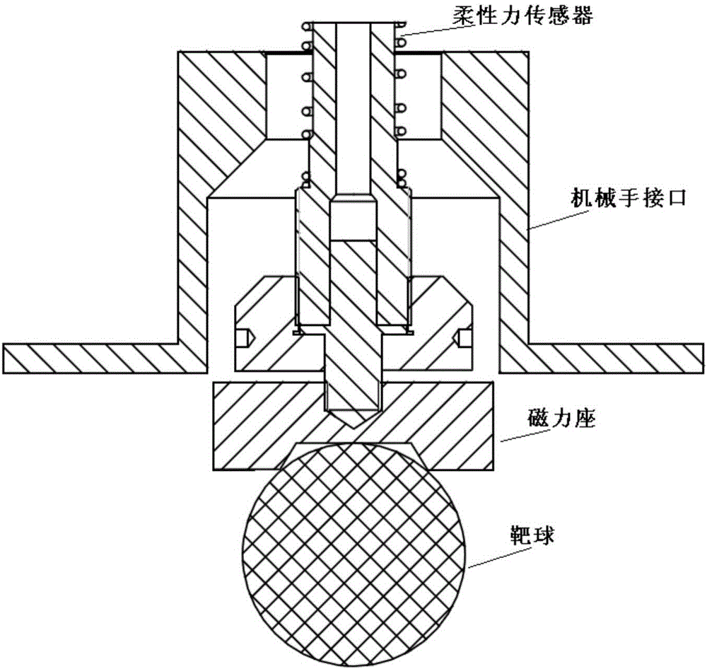 一種大口徑反射鏡面形輪廓在位檢測方法及裝置與流程