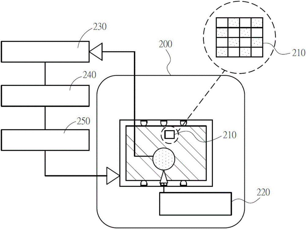 液晶顯示面板及裝置的制作方法