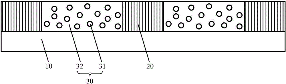 一种量子点彩色滤光片及其制造方法、显示装置与流程