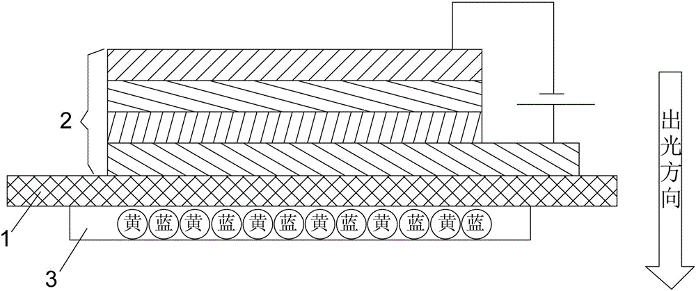 一種白色面光源及其液晶顯示器的制作方法與工藝