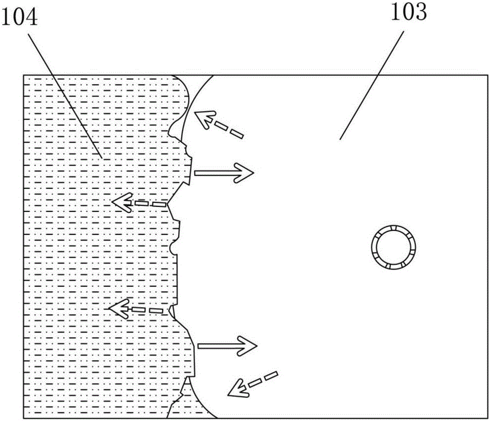 液晶显示面板的制作方法与工艺