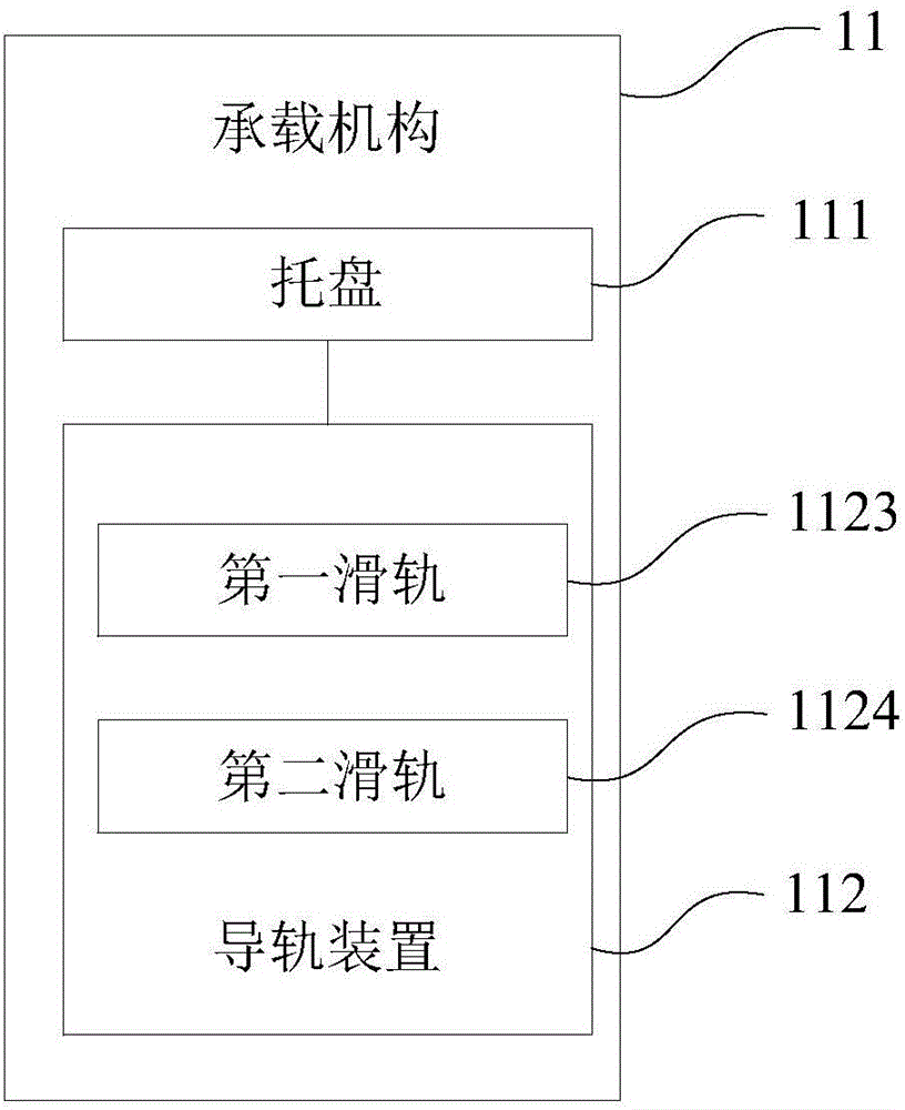 投影機(jī)自動(dòng)調(diào)位系統(tǒng)的制作方法與工藝