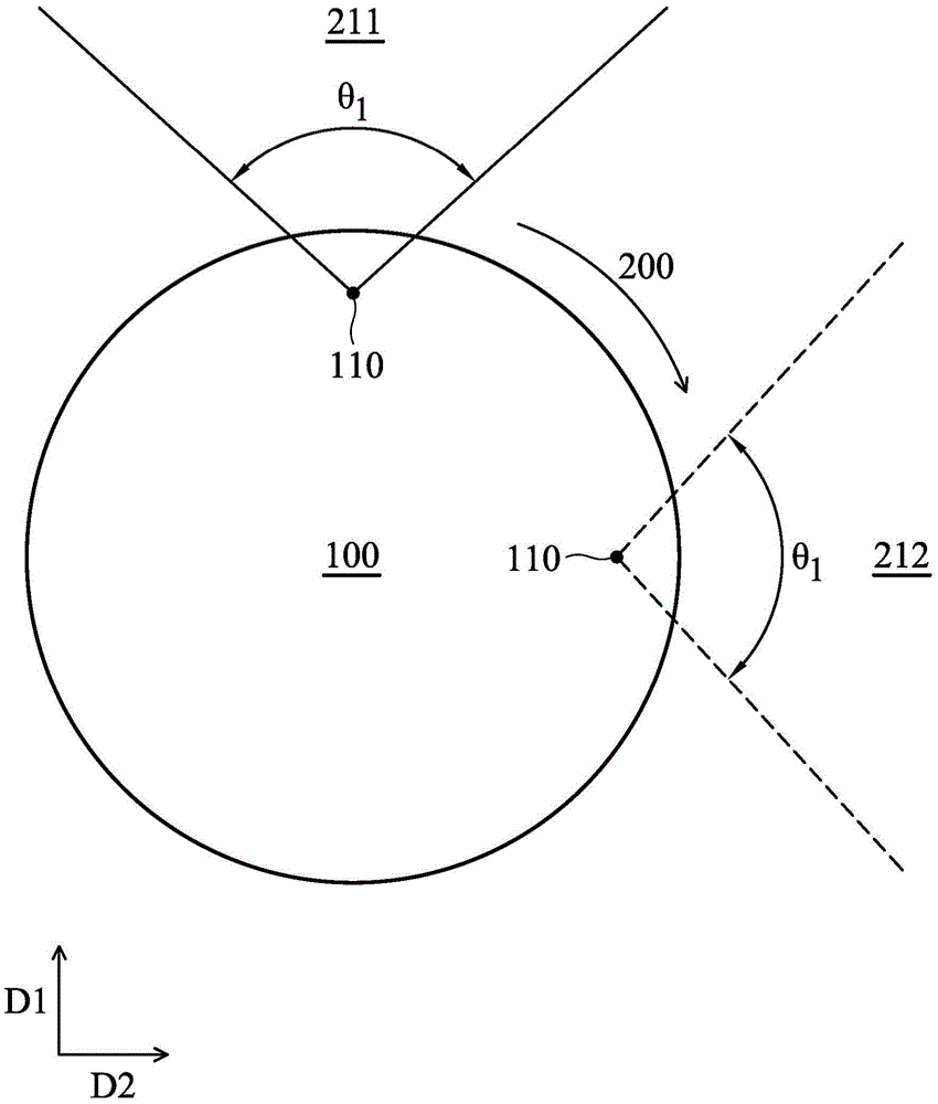 移動裝置的制作方法