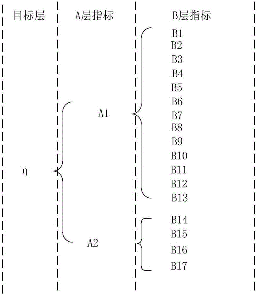 一種充電設(shè)施主控制器對BMS保護需求響應(yīng)的量化方法與流程