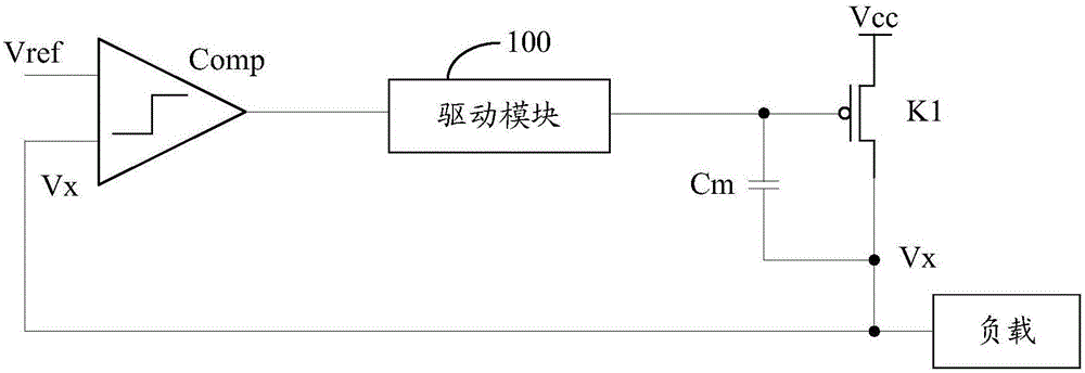 一種高帶寬低壓差線性穩(wěn)壓器的制作方法與工藝