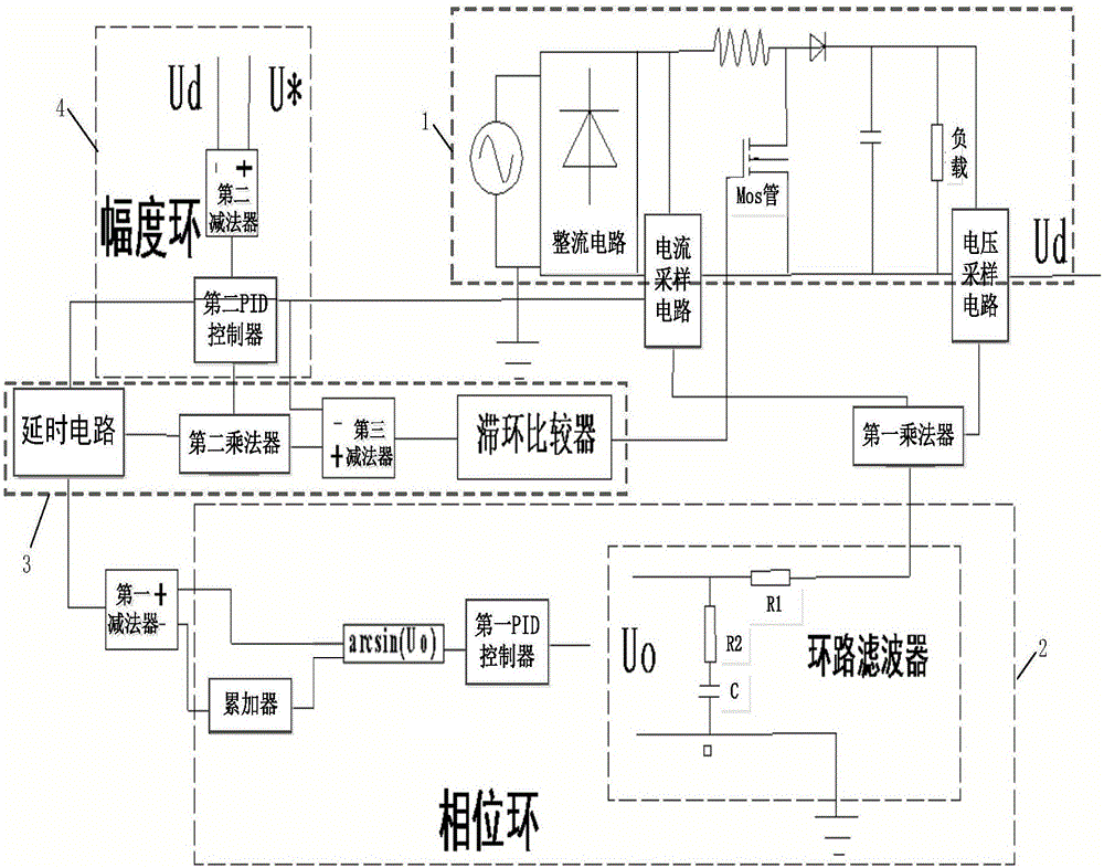 功率因数校正电路结构、控制方法及电器与流程