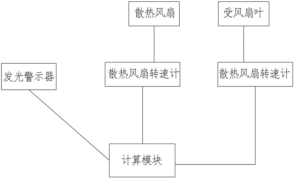 一種機(jī)箱的制造方法與流程