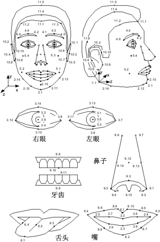 游戲交互方法與裝置與流程