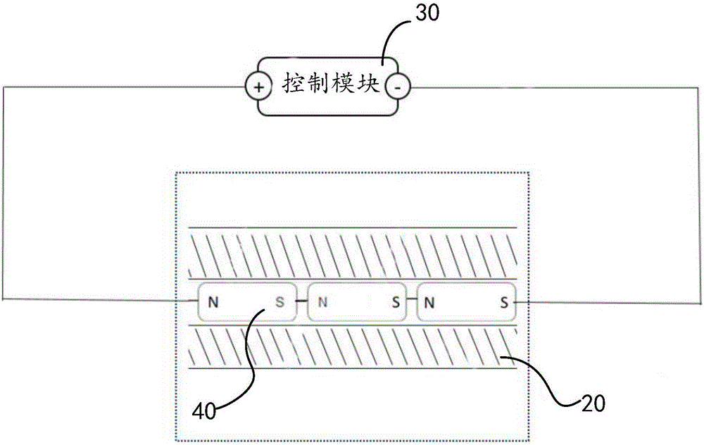 智能穿戴设备及其提醒方法与流程