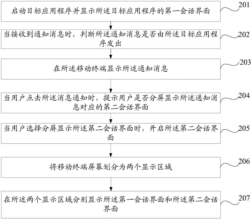 一种会话界面的显示方法及移动终端与流程