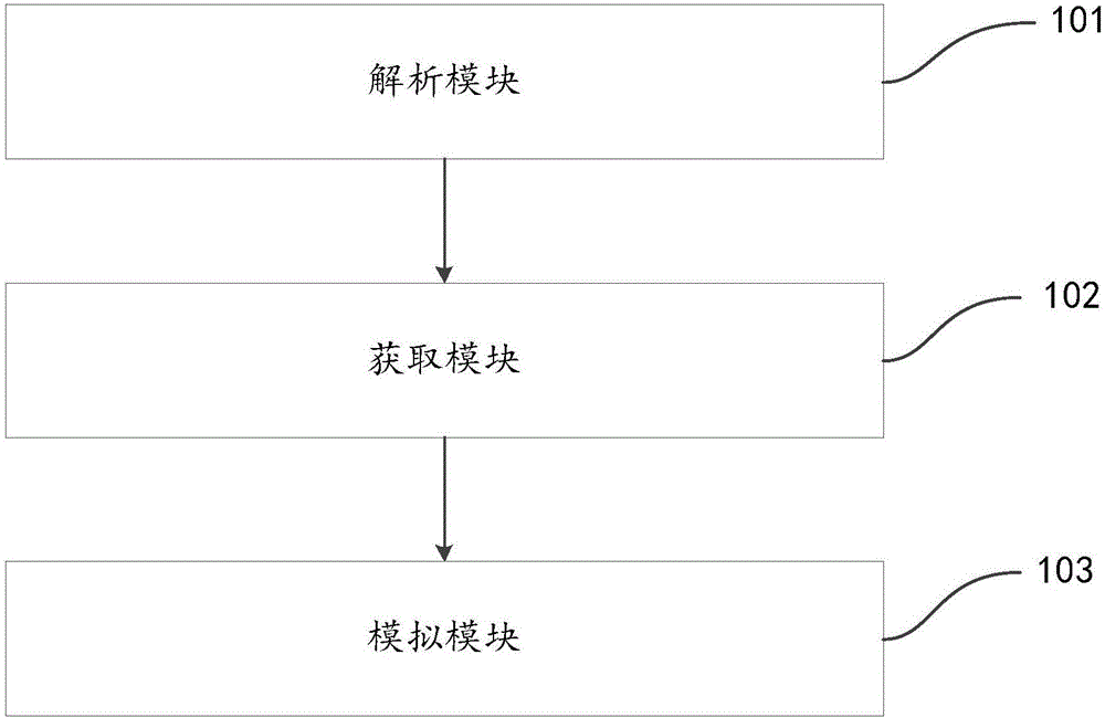 應(yīng)用程序免安裝運(yùn)行的方法、系統(tǒng)及智能終端與流程