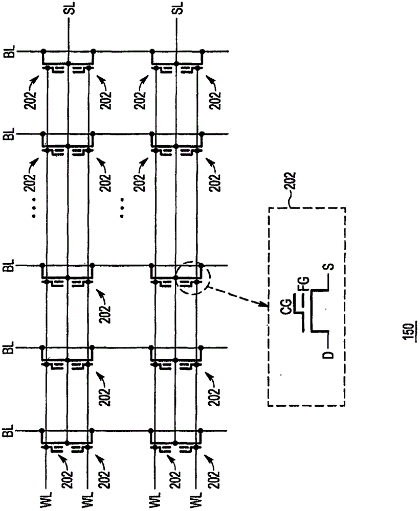 保護嵌入式非易失性存儲器免受干擾的制作方法與工藝