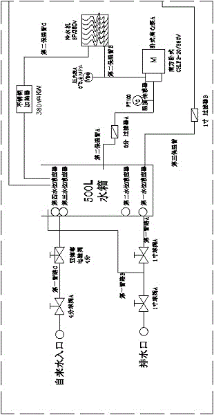 一種水流傳感器性能測試臺系統(tǒng)的制作方法與工藝