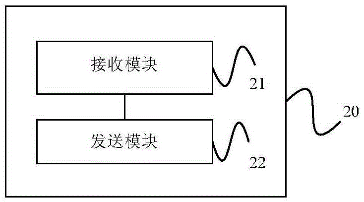 PCIE接口實現(xiàn)方法及裝置與流程