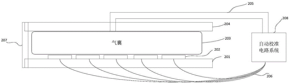 一种压力传感器标定装置和方法以及具有该装置的设备与流程