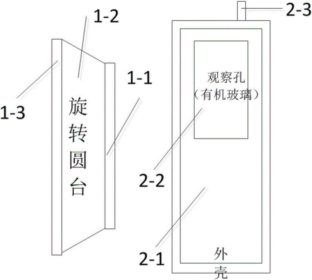 一種水輪機碰摩故障模擬實驗裝置及模擬方法與流程