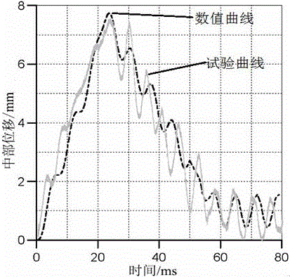 用于海洋平臺的防爆墻波紋板設(shè)計(jì)方法與流程