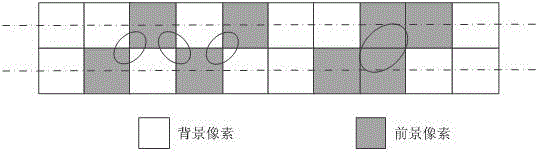 一种基于计算机视觉的人民币冠字号码数字识别方法与流程