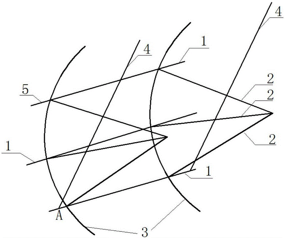 一種基于多目標(biāo)多工況優(yōu)化的弧門主框架結(jié)構(gòu)布置方法與流程