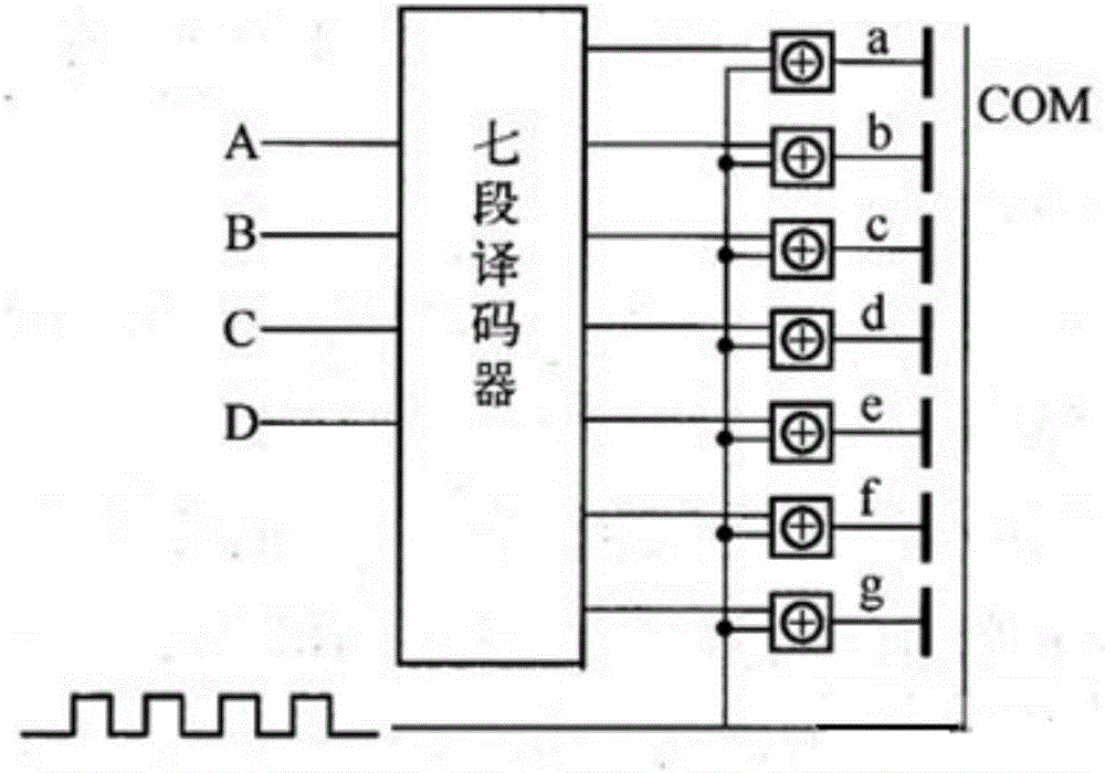 段式液晶字符显示控制方法及电路与流程